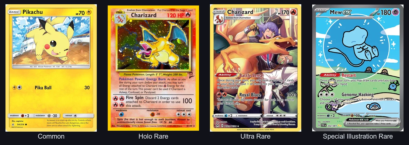 A Common, a Holo Rare, an Ultra Rare and a Special Illustration Rare Pokemon card shown side by side to compare how rarity escalates